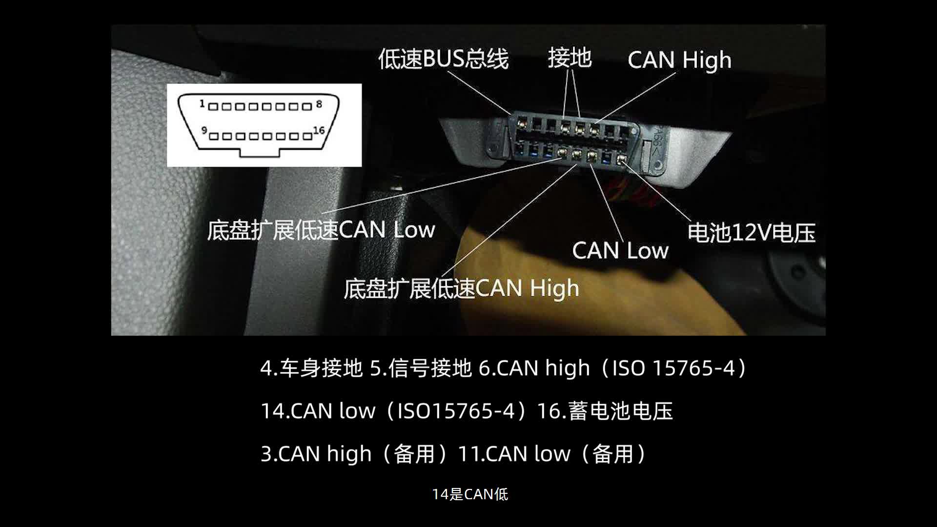 汽车CAN总线通讯信号-麦科信示波器汽修诊断集